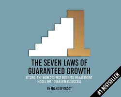 The Seven Laws of Guaranteed Growth: BITSING: World's first econometric model that guarantees succes