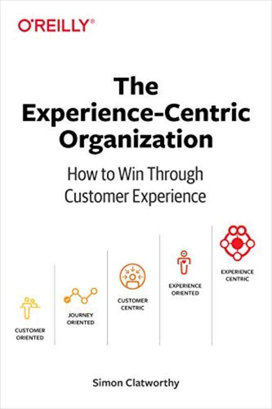 

ExperienceCentric Organization The by Simon David Clatworthy-Paperback