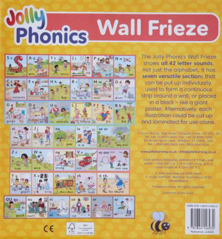 Jolly Phonics Wall Frieze: in Precursive Letters, By: Sara Wernham