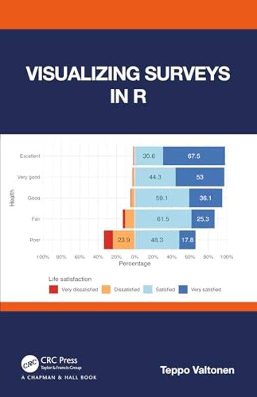 

Visualizing Surveys in R by Wang Yun-Hardcover