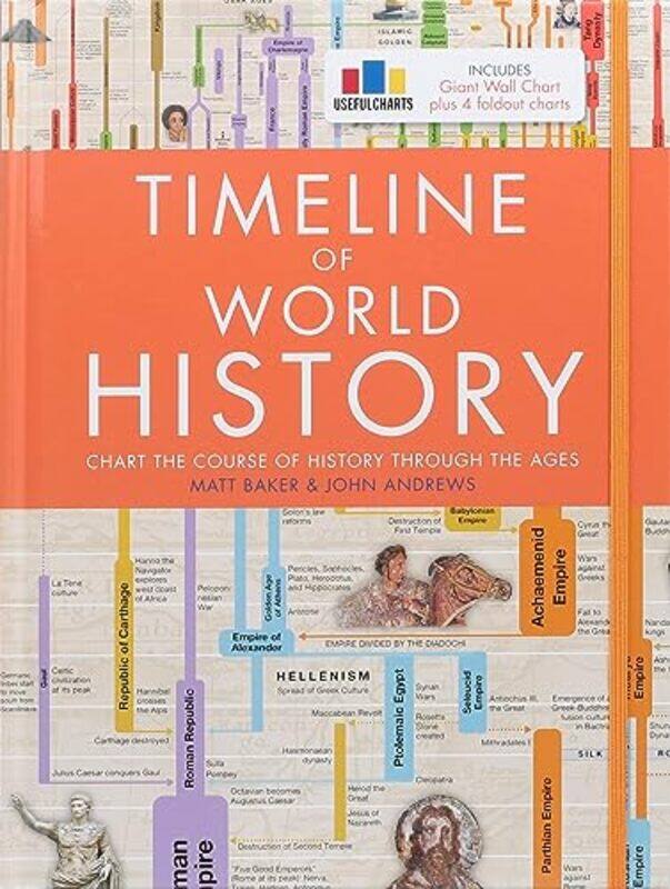 

Timeline Of World History by Baker, Matt - Andrews, John Hardcover