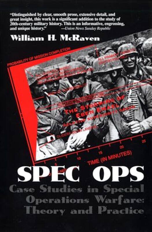 

Spec Ops Case Studies In Special Operations Warfare Theory And Practice By Mcraven, William H. -Paperback