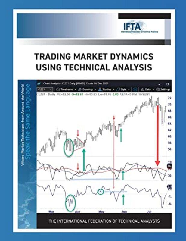 

Trading Market Dynamics Using Technical Analysis,Paperback,by:Brown, Constance M