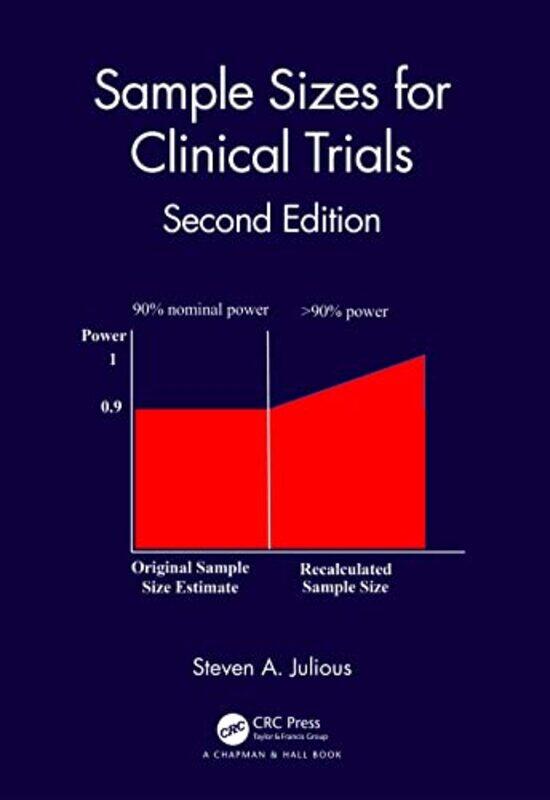 

Sample Sizes for Clinical Trials by Gavin Browning-Hardcover