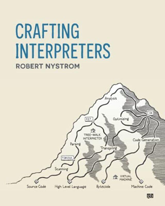 

Crafting Interpreters,Paperback,By:Nystrom, Robert