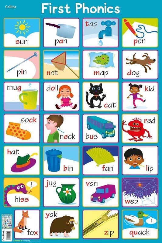 

First Phonics (Collins Children's Poster), Paperback Book, By: Collins Kids