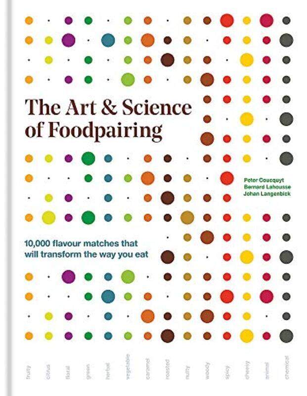 

The Art & Science of Foodpairing