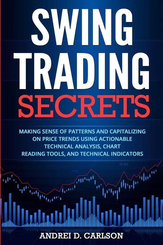 

Swing Trading Secrets