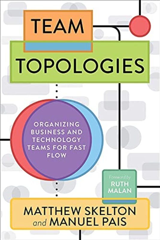 Team Topologies Organizing Business And Technology Teams For Fast Flow By Skelton, Matthew - Pais, Manuel - Malan, Ruth Paperback