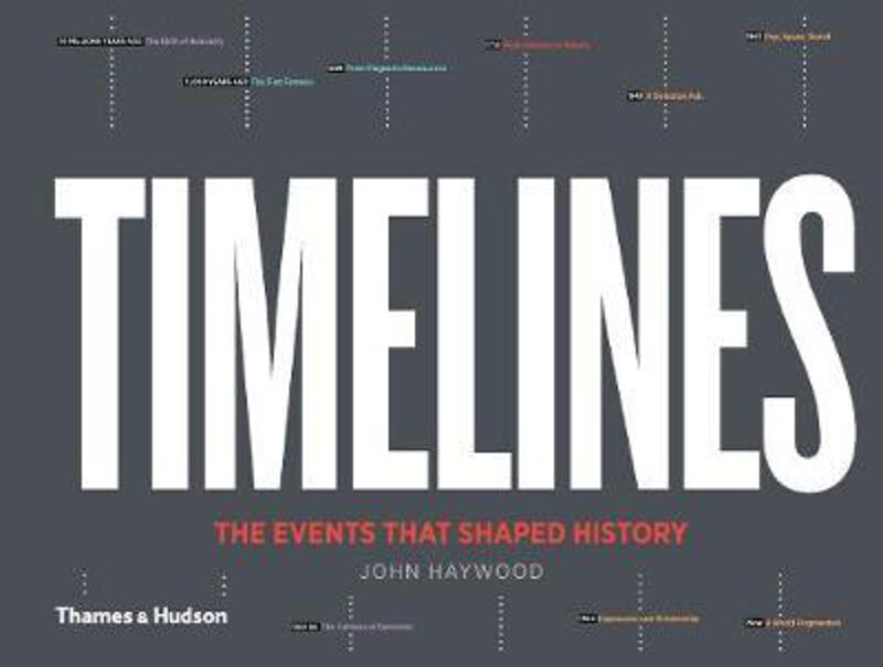 

Timelines: The Events that Shaped History, Hardcover Book, By: John Haywood