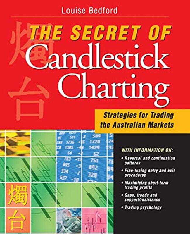 

Secret of Candlestick Charting by Louise Bedford Paperback