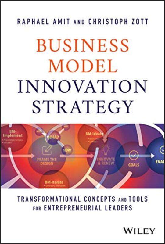 

Business Model Innovation Strategy by Raphael University of Pennsylvania AmitChristoph Zott-Hardcover