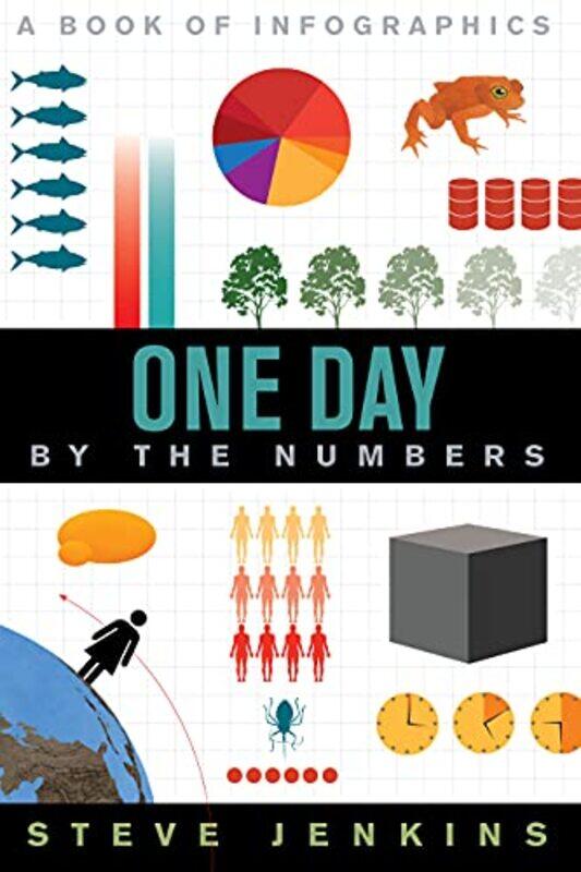 

One Day by Steve JenkinsSteve Jenkins-Paperback