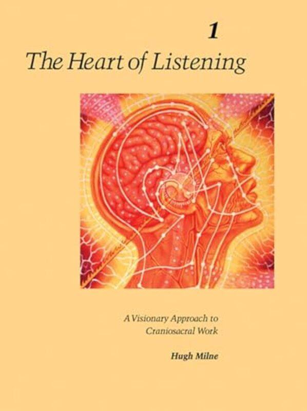 

The Heart of Listening Volume 1 by Hugh Milne-Paperback