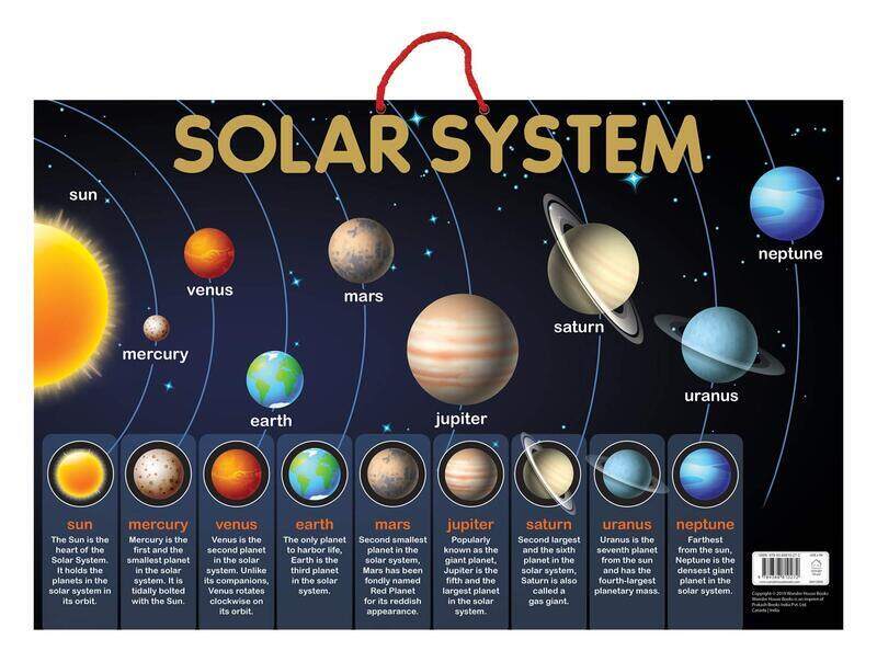 

Solar System, Paperback Book, By: Wonder House Books