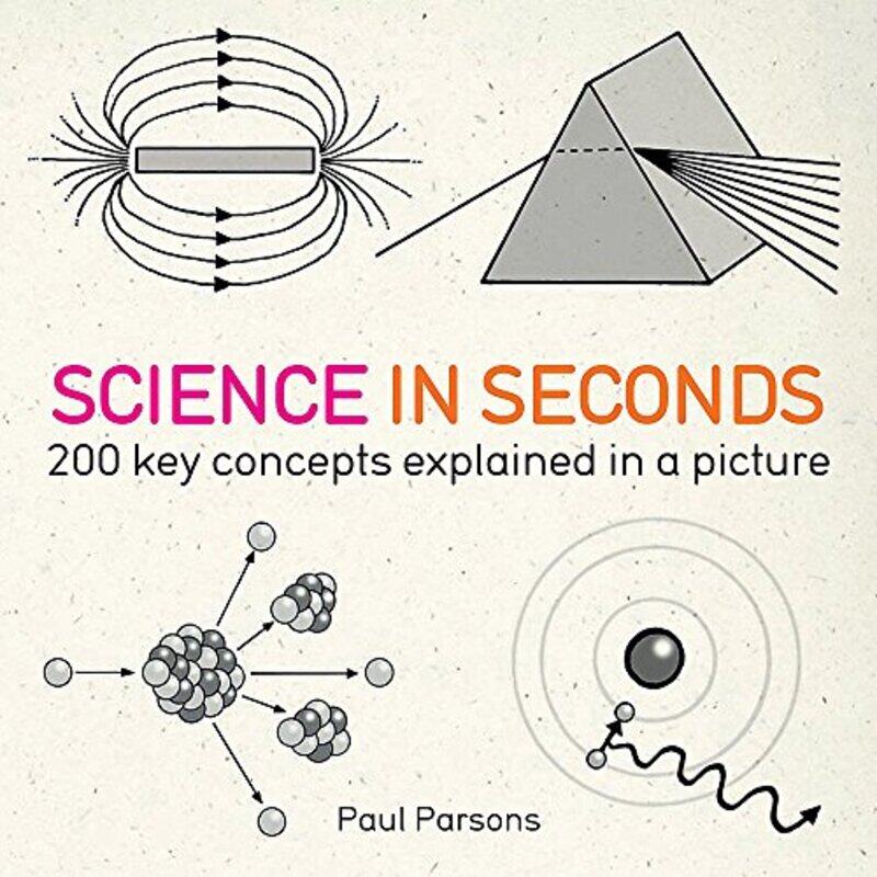 

Science in Seconds: 200 Key Concepts Explained in an Instant (IN MINUTES), Paperback Book, By: Hazel Muir