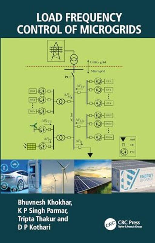 

Load Frequency Control Of Microgrids by Bhuvnesh KhokharK P Singh ParmarTripta ThakurD P (Wainganga College of Engineering & Management, Nagpur, India