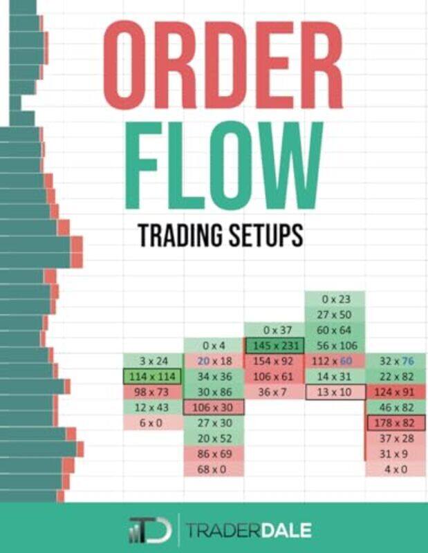 

Order Flow Trading Setups By Dale, Trader - Paperback