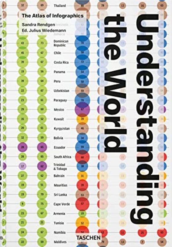 

Understanding The World The Atlas Of Infographics by Rendgen, Sandra - Wiedemann, Julius-Hardcover