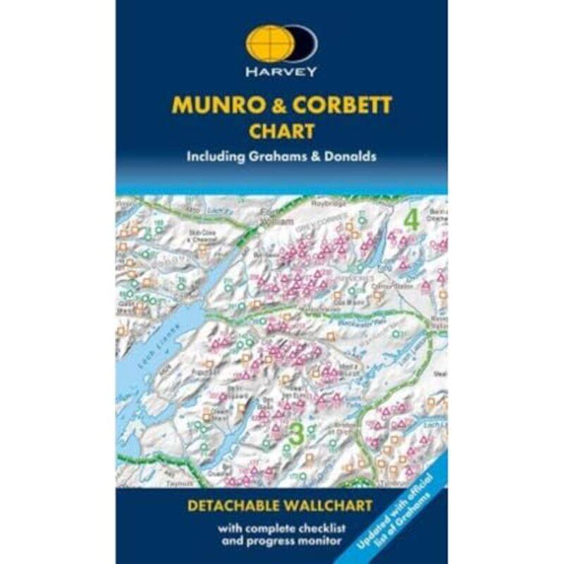 

Munro & Corbett Chart by -Other Book Format