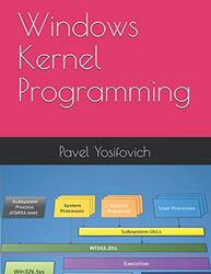 Windows Kernel Programming , Paperback by Pavel Yosifovich