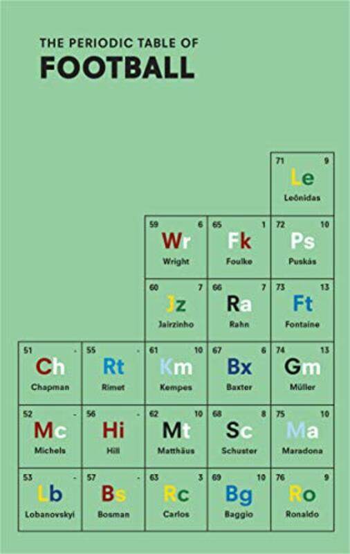 

The Periodic Table Of Football by Nick Holt-Hardcover