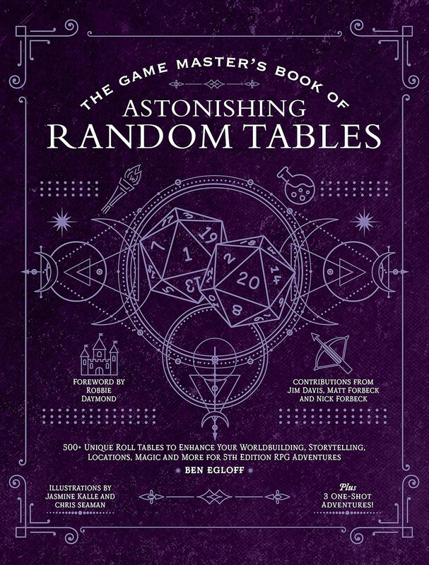 

The Game Master's Book of Astonishing Random Tables, Hardcover Book, By: Ben Egloff