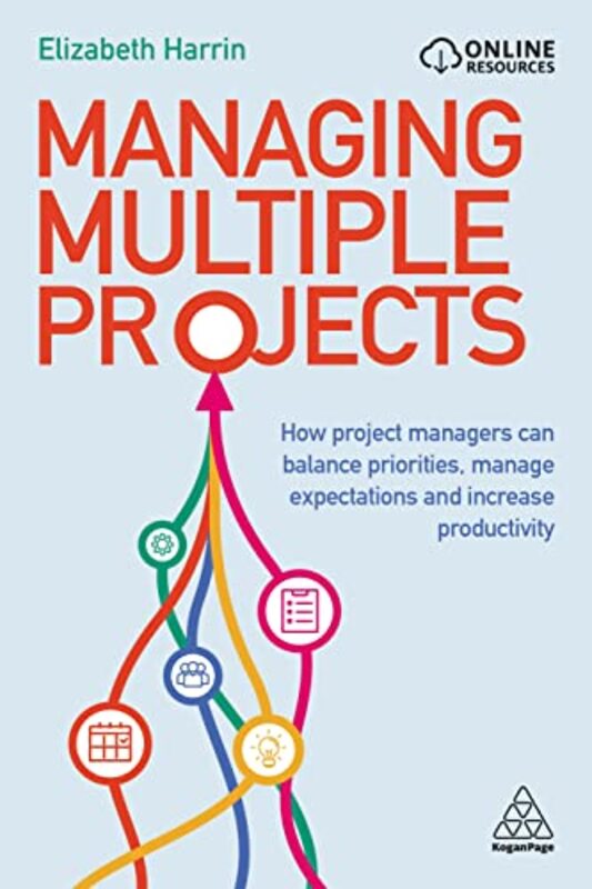 Managing Multiple Projects How Project Managers Can Balance Priorities Manage Expectations And Inc By Harrin, Elizabeth -Paperback