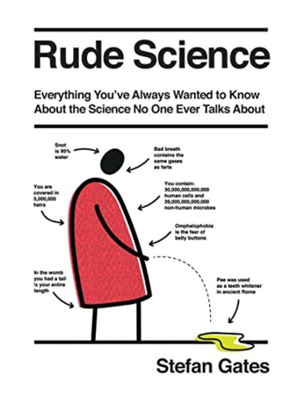 

Rude Science by Stefan Gates-Hardcover