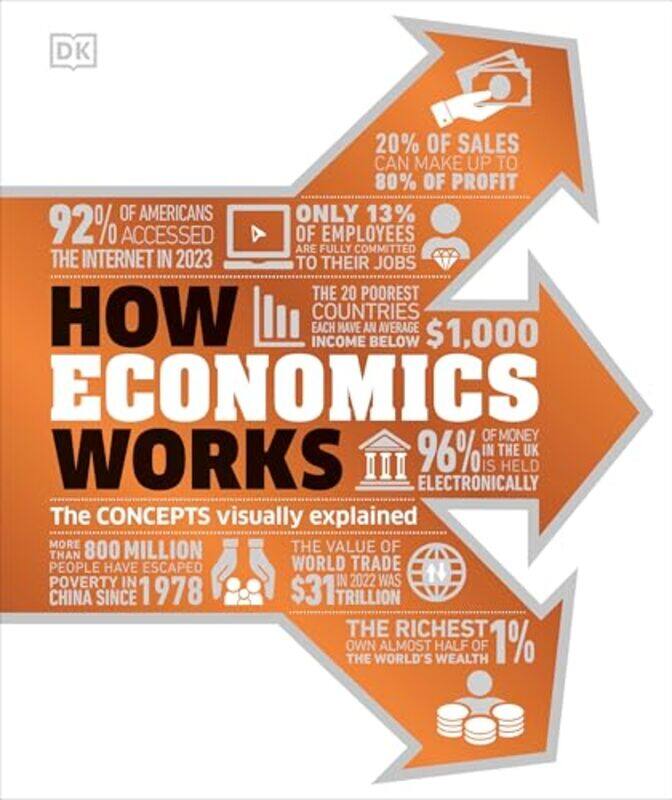 

How Economics Works, Hardcover