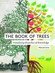 The Book of Trees: Visualizing Branches of Knowledge.Hardcover,By :Manuel Lima
