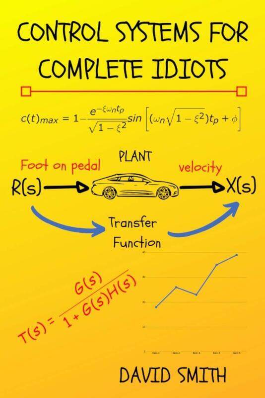 

Control Systems for Complete Idiots