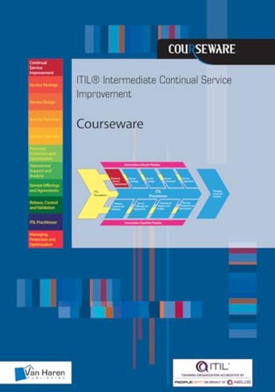 

Intermediate Continual Service Improveme by PELLE R STOCK-Paperback