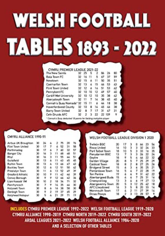 

Welsh Football Tables 18932022 by Michael Robinson-Paperback