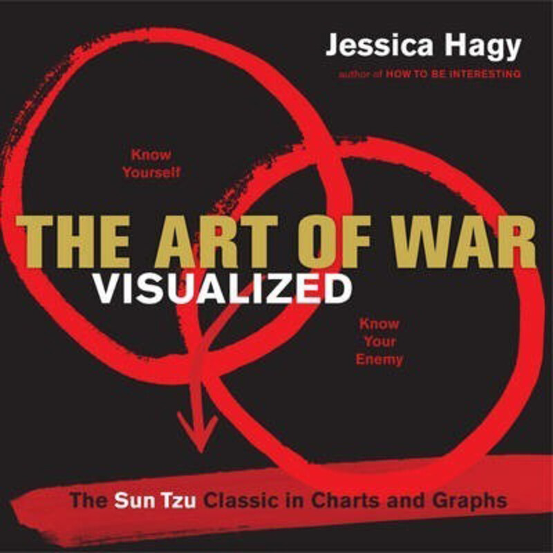 

The Art of War Visualized: The Sun Tzu Classic in Charts and Graphs, Paperback Book, By: Jessica Hagy