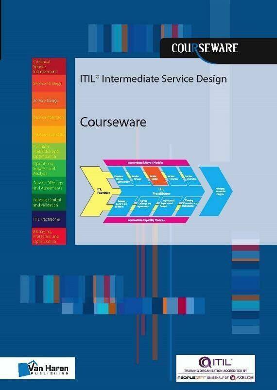 

Itil Intermediate Service Design Coursew by PELLE R STOCK-Paperback
