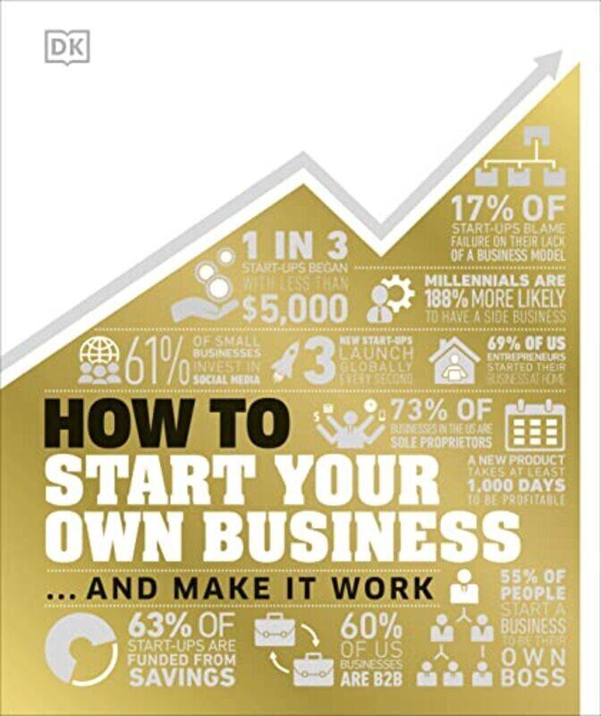 

How To Start Your Own Business The Facts Visually Explained by DK Hardcover
