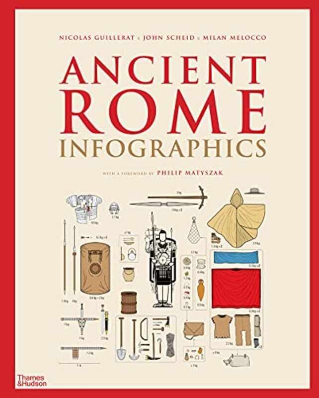 Ancient Rome: Infographics,Hardcover by Nicolas Guillerat