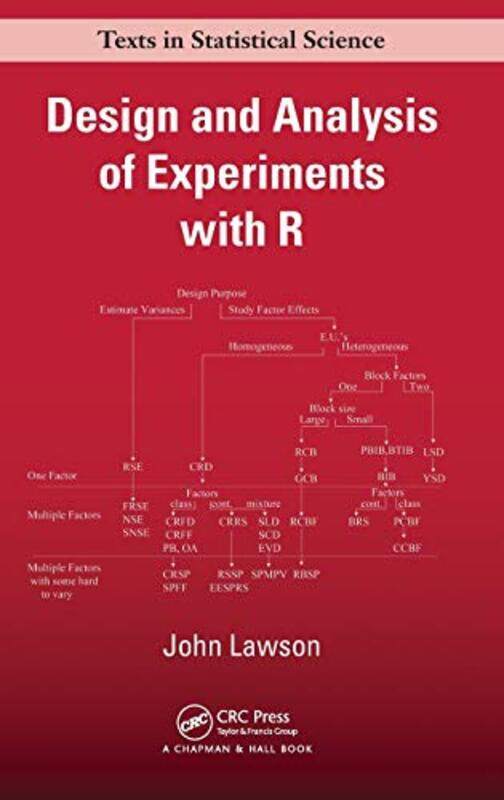 

Design and Analysis of Experiments with R by Remi IRSTEA/INRAE/UMR TETIS Cresson-Hardcover