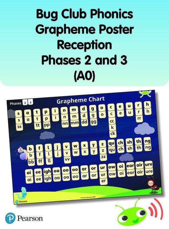 

Bug Club Phonics Grapheme Poster Reception Phases 2 and 3 A0 by Doris Hofstra University USA FrombergLeslie Williams-Paperback