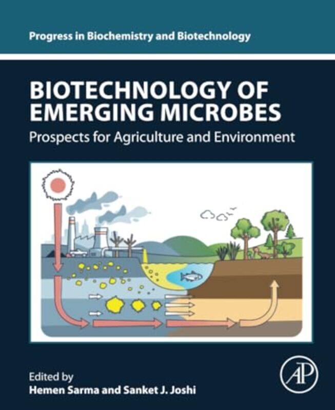 

Biotechnology Of Emerging Microbes By Hemen Senior Assist...Paperback