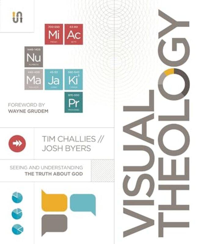 

Visual Theology by Val Wood-Paperback