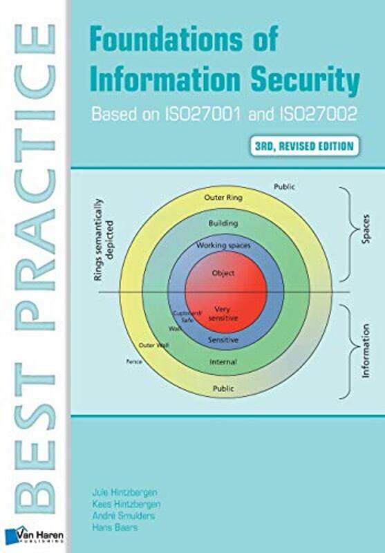 

Foundations of Information Security Based on ISO27001 and ISO27002 by Hans BaarsAndre SmuldersKees HintzbergenJule HintzbergenVan Haren Publishing-Pap