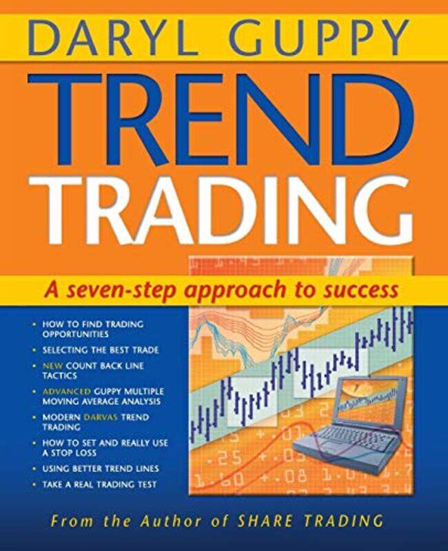 

Trend Trading by Lindy Ryan-Paperback