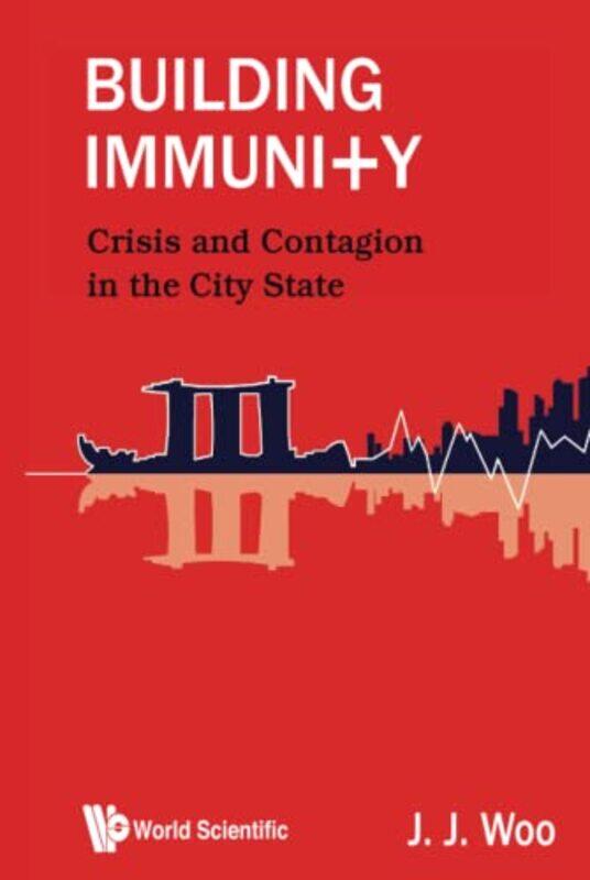 

Building Immunity Crisis And Contagion In The City State by Karel CapekJosef CapekMarie WeatherallRobert Weatherall-Hardcover