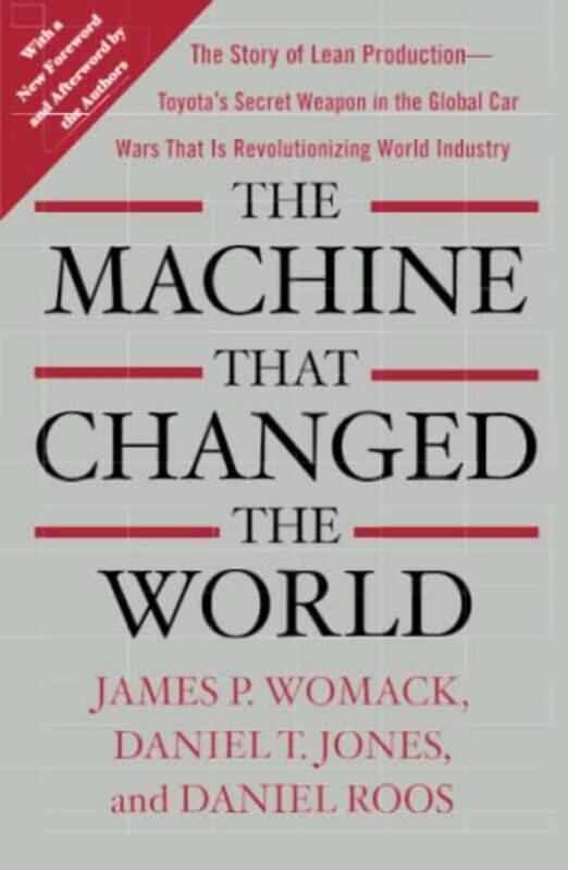 

Machine That Changed The World By Womack James - Paperback