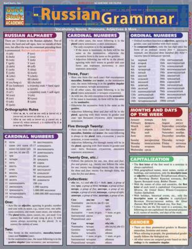 

Russian Grammar,Paperback, By:Kiken, Mark