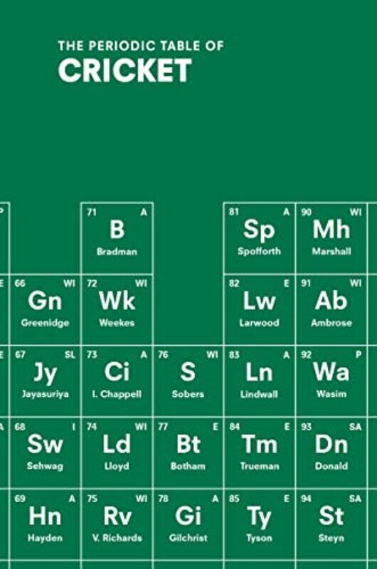 

The Periodic Table Of Cricket by John Stern-Paperback