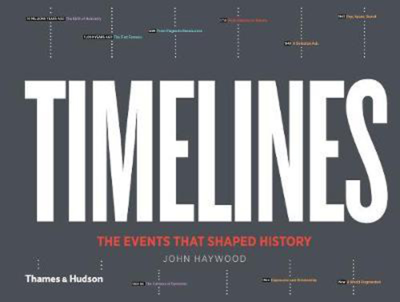 Timelines: The Events that Shaped History, Hardcover Book, By: John Haywood