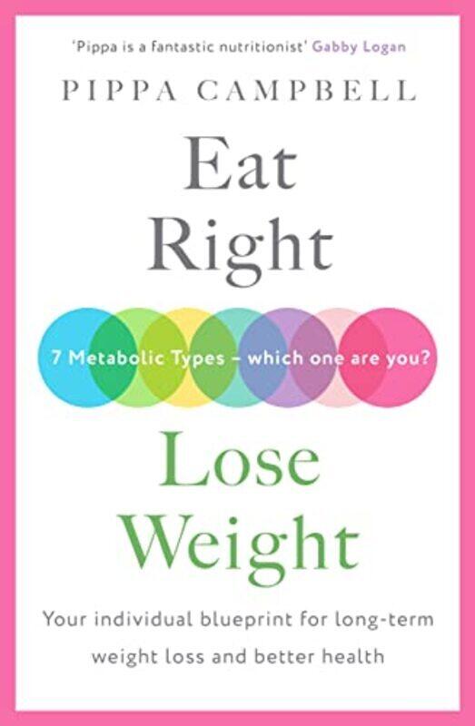 

Eat Right Lose Weight by Pippa Campbell Paperback